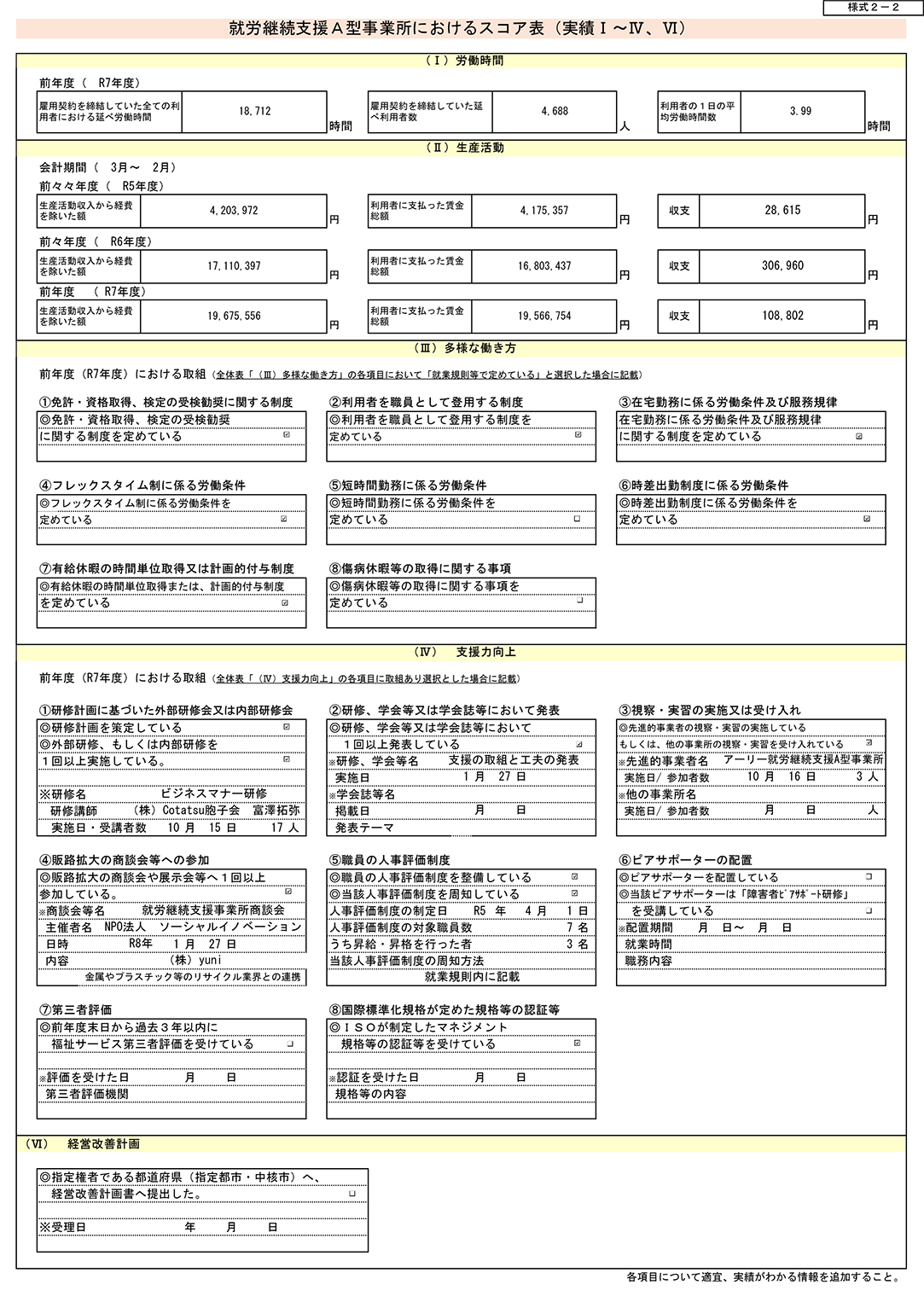 スコア②|NPO法人 ほまれ・やぶ　就労支援A型事業所|兵庫県養父市